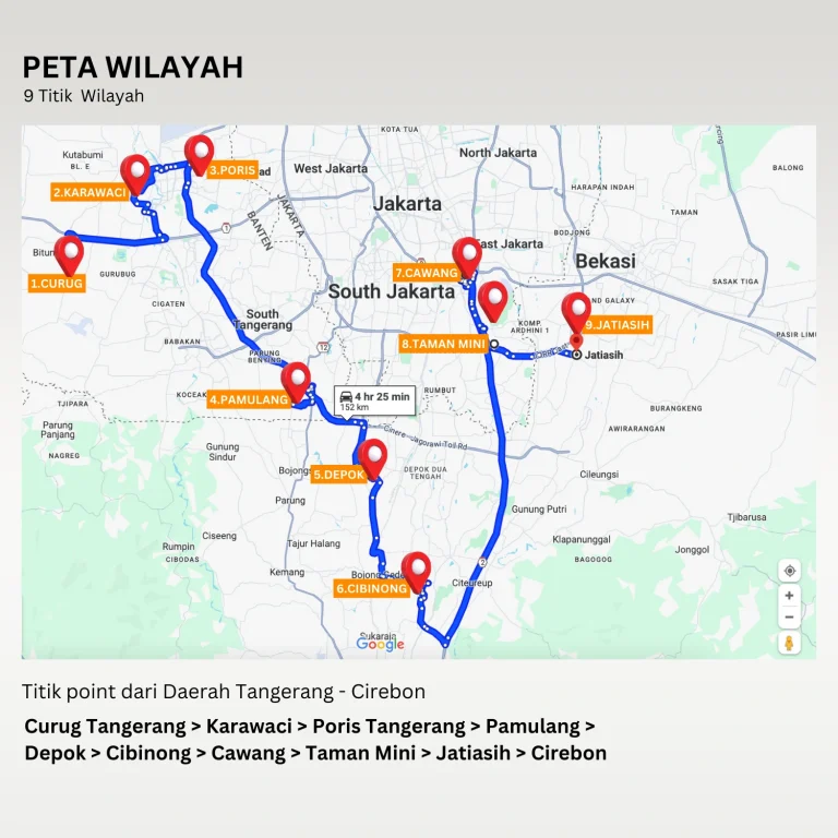 RUTE TRAVEL